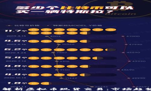 
2023年全面解析虚拟币现货交易：市场趋势与投资策略