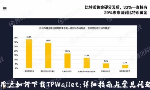 
大陆用户如何下载TPWallet：详细指南与常见问题解答