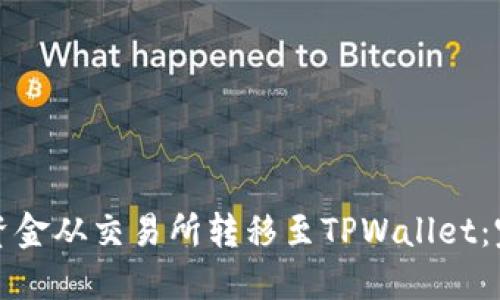 如何将资金从交易所转移至TPWallet：完整指南