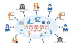 虚拟币引流策略：如何运