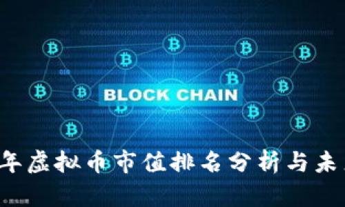 2021年虚拟币市值排名分析与未来展望