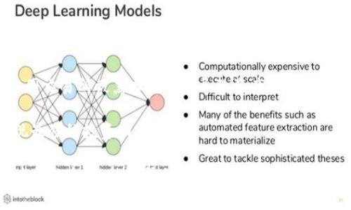如何在TPWallet中快速找到自己的地址

关键词：TPWallet, 地址, 查找地址, 加密货币, 数字资产

在数字货币的世界中，安全与便捷是每一个投资者所关注的核心要素。而TPWallet作为一款便捷的加密货币，其用户友好界面和安全保障措施吸引了大量用户使用。不论你是刚入门的加密货币爱好者，还是经验丰富的投资者，有时候需要查看自己的地址以进行交易或转账。本文将详细介绍如何在TPWallet中找到自己的地址，并解答一些相关问题，以帮助用户更好地使用这一工具。

TPWallet地址的基础知识

在了解如何查找地址之前，我们需要先明白什么是地址。地址是一个独特的字符串，通常由数字和字母组成，它相当于你的银行账户号码，能够接收和发送数字资产。不同的加密货币会有不同的地址格式，比如比特币的地址通常以“1”或“3”开头，而以太坊的地址则以“0x”开头。

TPWallet支持多种加密货币，包括比特币、以太坊、Ripple等，因此每种货币的地址可能不同。在TPWallet中找到你的地址非常简单，下面的部分将一步一步引导你完成这个过程。

如何在TPWallet中查看自己的地址

首先，确保你已经下载并安装了TPWallet应用，并完成了注册和登录。在应用首页，你将会看到各类数字资产的分类，同时也能看到你个人的资产总览。下面是具体的步骤：

ol
li启动TPWallet应用：打开你手机中的TPWallet应用，确保你已经成功登录你的账户。/li
li选择资产：在首页上，你会看到中的资产列表。点击你想查看地址的数字货币，比如比特币或以太坊。/li
li查看地址：选择具体的货币后，系统会切换到该货币的详细信息界面。在这里，你通常会看到“收款”或“接收”选项，点击这个选项，你会看到显示的地址。/li
li复制地址：地址通常有一个“复制”按钮，点击它可以将地址复制到剪贴板，方便后续使用。/li
li确保地址的正确性：在进行任何转账之前，确保你复制的地址是正确的，避免因为地址的错误而导致资产的损失。/li
/ol

以上步骤就是在TPWallet中查看自己地址的简单方法。接下来让我们深入探讨一些可能出现的问题，这些问题可能会影响你的使用体验。

常见问题解答

1. 如何确保我的地址安全？

确保地址的安全性至关重要。首先，你需要做好私钥和助记词的保护工作，绝对不要将这些信息泄露给他人。如果有人获得了你的私钥，他们就可以完全控制你的。

其次，尽量选择强密码，并定期更换，同时开启TPWallet的二次验证功能，增加账户的安全系数。此外，在公开场合传输地址时，要避免直接在社交媒体等平台公示，这样很容易遭到黑客攻击。

最后，要保持TPWallet的更新，确保你使用的是最新版本，这样可以避免已知的漏洞攻击。选择良好的网络环境，避免在公共Wi-Fi下进行敏感操作。

2. 为什么我的地址显示不完整？

有时候，用户在TPWallet中看到的地址可能不完整，这是因为应用界面的设计。在显示地址时，为了防止因页面过长导致的易读性下降，有些应用可能只显示前几位和后几位，中间部分会用“...”替代。

如果需要完整地址，可以通过“复制”功能将地址复制到记事本或其他应用中，在那里你将能看到完整字符串。如果仍然有显示问题，建议重新启动应用程序或更新到最新版本。

3. 如果我忘记了我的密码怎么办？

如果你忘记了TPWallet登录密码，不要惊慌。通常情况下，TPWallet支持使用助记词或私钥恢复。在登录界面，找到相应的“找回密码”或“使用助记词恢复”选项，按照提示进行操作。

恢复过程中请确保在安全的环境中进行，避免在公共场合输入敏感信息。如果你没有备份助记词或私钥，很遗憾地说，你将无法恢复。因此，备份信息是保护资产的一项重要措施。

4. TPWallet支持哪些加密货币？

TPWallet是一款多功能的，支持多种主流加密货币。用户可以在一个平台上管理比特币、以太坊、Ripple、Litecoin等多种数字资产。随着加密货币市场的发展，TPWallet还会不断更新和增加对新币种的支持。

用户可以根据自己的需求选择相应的加密货币进行存储和交易。对于常见棉币种，TPWallet通常都会提供详细的介绍和使用说明，帮助用户更好地理解和利用这些资产。

5. TPWallet是否支持去中心化交易？

TPWallet提供去中心化交易的平台，可以让用户在完全控制自己私钥的情况下安全地进行交易。去中心化交易的优势在于用户的资金不需要存放在交易所中，从而避免了因交易所被黑客攻击而导致资产损失的风险。

使用TPWallet进行去中心化交易时，用户可以直接连接到区块链网络，自行进行资产的交换。此外，TPWallet还支持多种交易对，用户可以根据市场趋势灵活选择，从而实现最佳的投资回报。

总结而言，TPWallet作为一款安全高效的加密货币，在日常使用中能够帮助投资者方便快捷地管理自己的资产，查看地址是其中最基础也是最重要的功能之一。希望通过本文的介绍，能够帮助到每一位TPWallet的用户，更加顺利地进行数字资产的交易与管理。